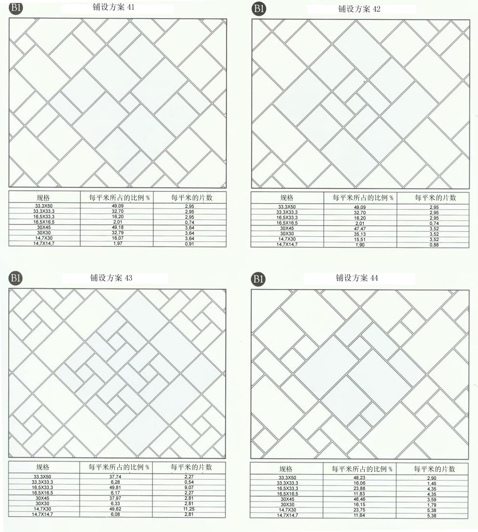 午夜免费福利视频陶设计师常用80种瓷砖铺设方案