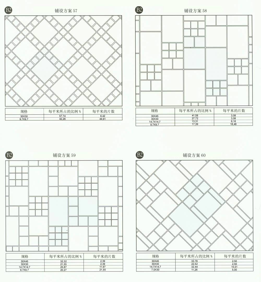 午夜免费福利视频陶设计师常用80种瓷砖铺设方案