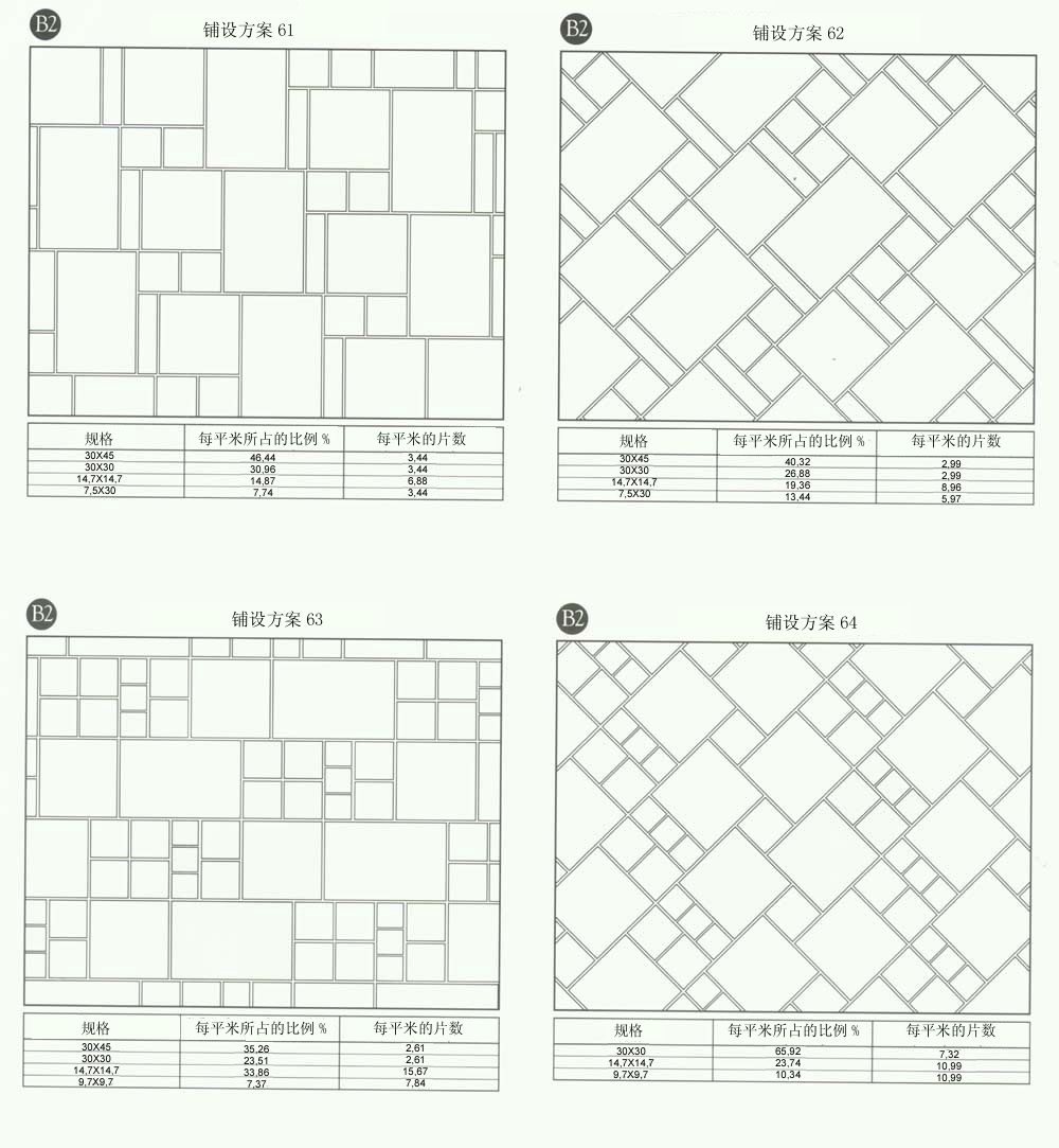 午夜免费福利视频陶设计师常用80种瓷砖铺设方案