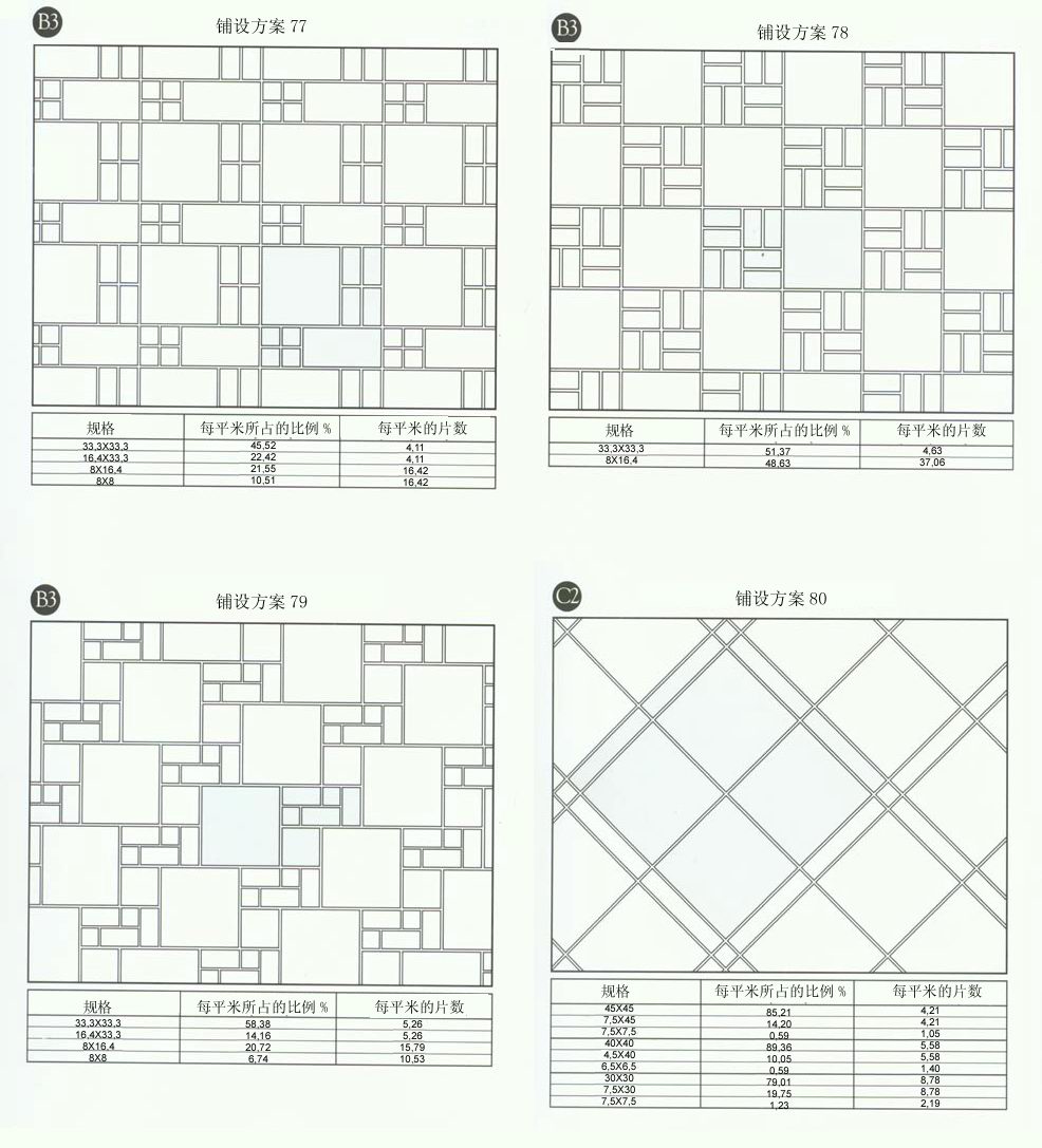 午夜免费福利视频陶设计师常用80种瓷砖铺设方案