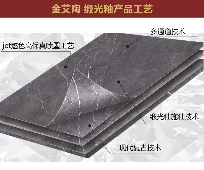 午夜免费福利视频陶缎光釉||绸缎般的触感，与你品味自然慢生活